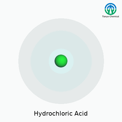 Hydrochloric Acid